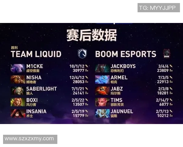 DOTA2团队协作排名新突破BLG战队展现出色团队默契与实力