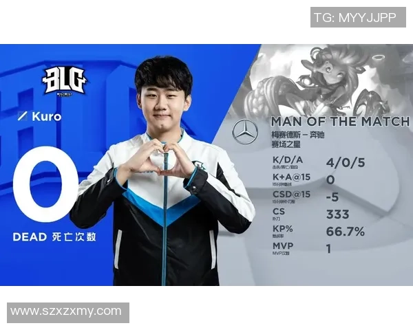 DOTA2战术解析：深入探讨BLG战队的运营策略与团队协作